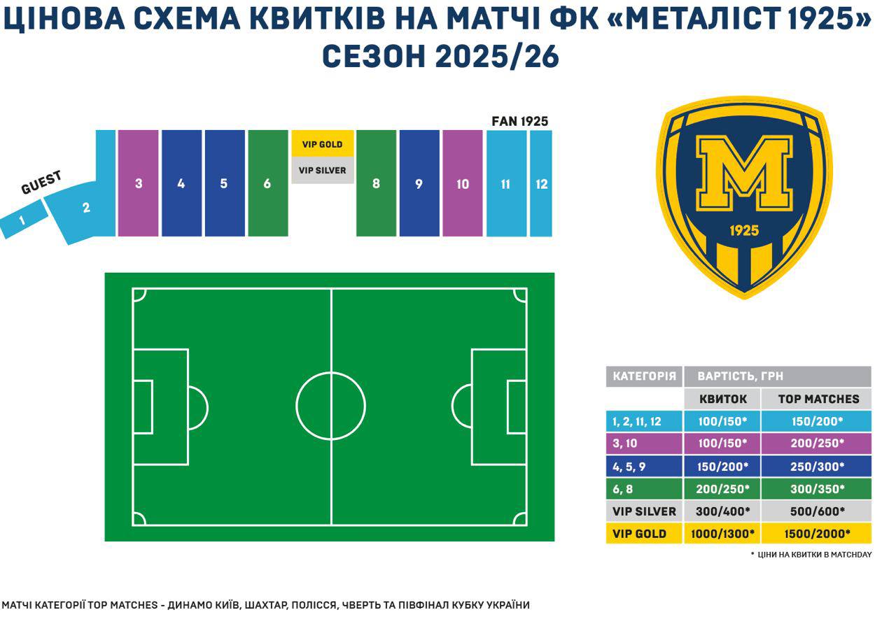 Ticket Prices for FC Metalist 1925